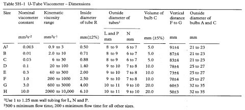 bp2012_v5_47_05_[appendix_v_h] appendix_v_h2.png